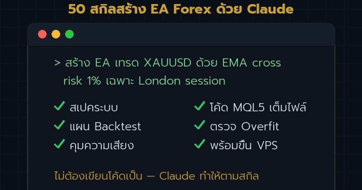 EA Builder Skills — 50 สกิลสร้าง EA Forex ด้วย Claude