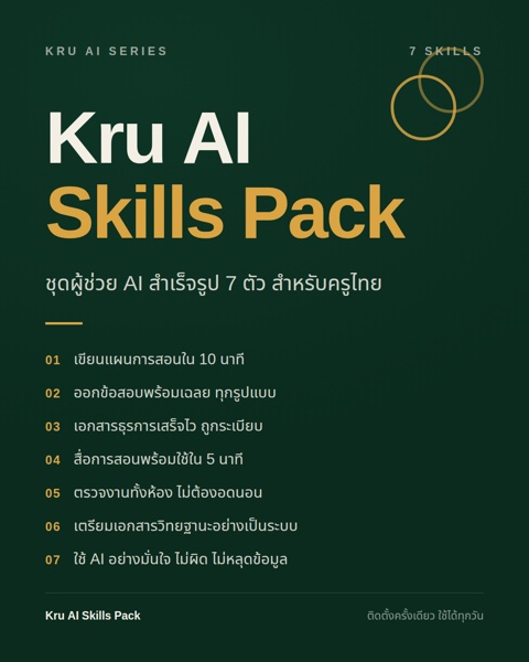 Kru AI Skills Pack — AI ผู้ช่วยครู 7 ตัว