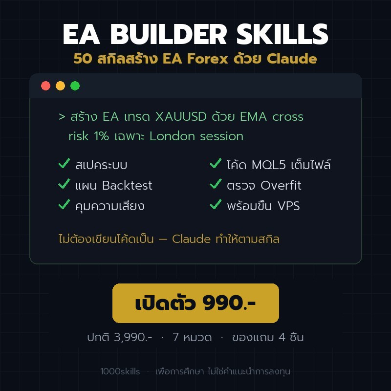 EA Builder Skills — 50 สกิลสร้าง EA Forex ด้วย Claude